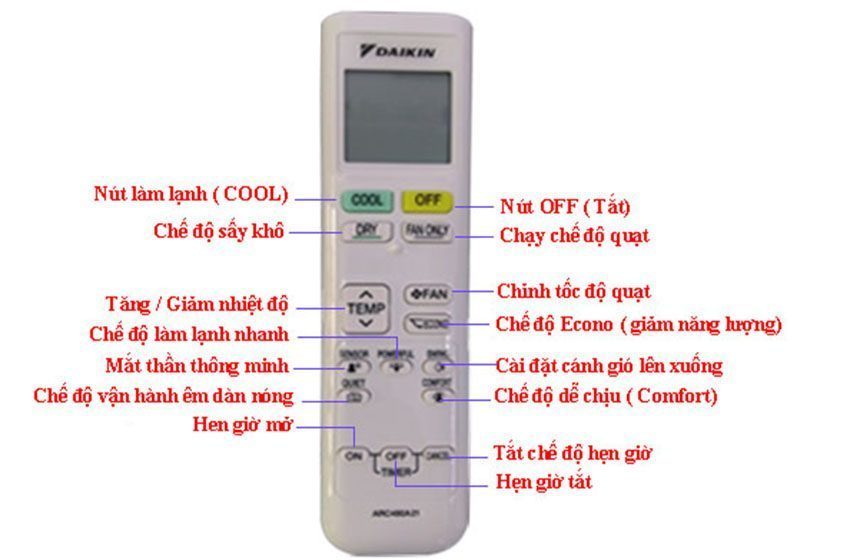 Bộ điều khiển từ xa của máy lạnh một chiều inverter Daikin FTKC35TVMV/RKC35TVMV 