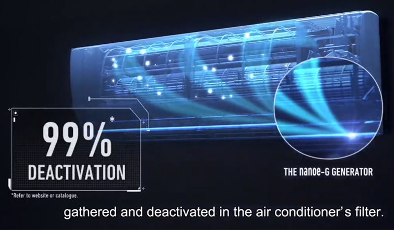 Kháng khuẩn, khủ mùi hôi với công nghệ Nano G