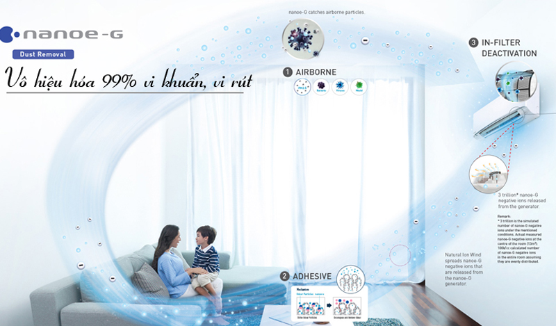 Máy lạnh Panasonic 2.0 HP CU/CS-N18ZKH-8 - Hàng chính hãng