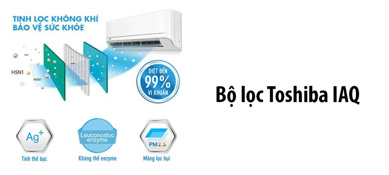 Bộ lọc Toshiba IAQ có tác dụng kháng khuẩn, tiêu diệt vi khuẩn, tạo bầu không khí trong lành