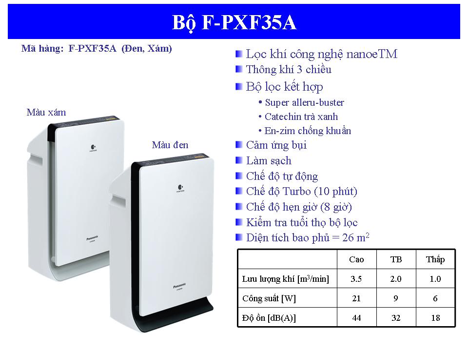 Máy lọc không khí Panasonic F-PXF35A - Hàng chính hãng