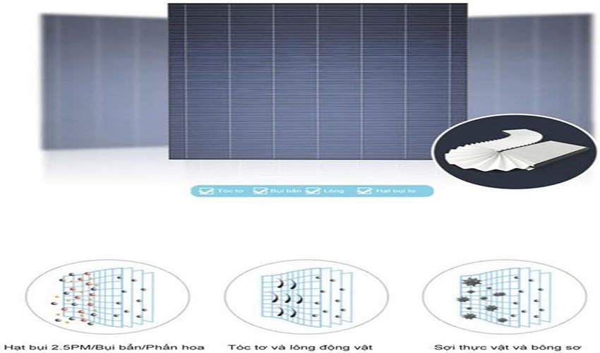 Máy lọc không khí Tiross TS9711 - Hàng chính hãng