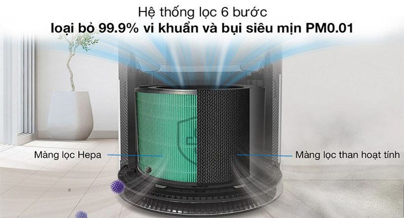 Máy lọc không khí 2 tầng LG PuriCare AS10GDWH0.ABAE - Hàng chính hãng