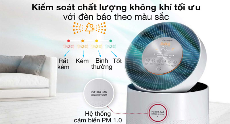 Máy lọc không khí 2 tầng LG PuriCare AS10GDWH0.ABAE - Hàng chính hãng