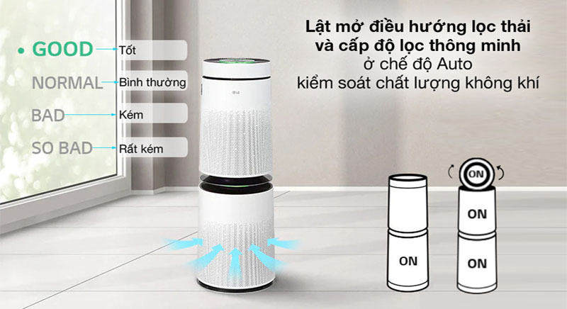 Máy lọc không khí 2 tầng LG PuriCare AS10GDWH0.ABAE - Hàng chính hãng