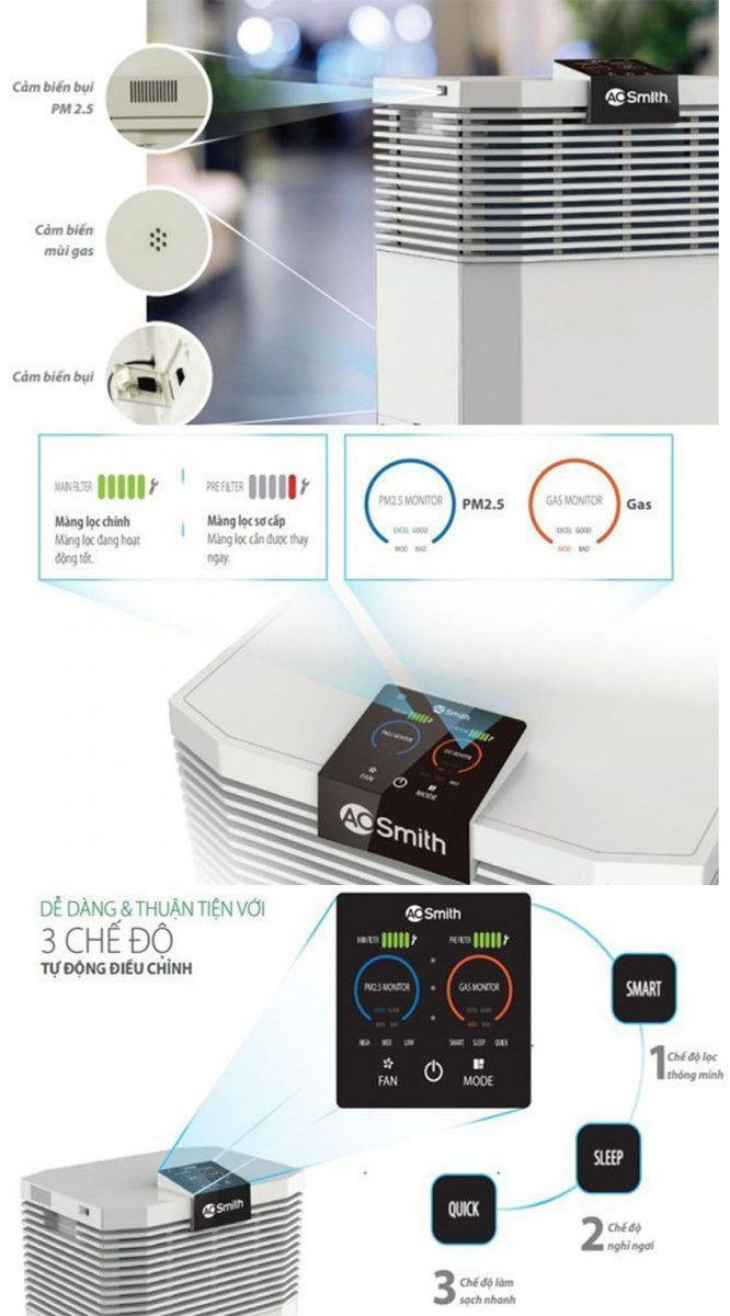 Bảng điều khiển của máy lọc không khí A.O.Smith KJ500F-B01 