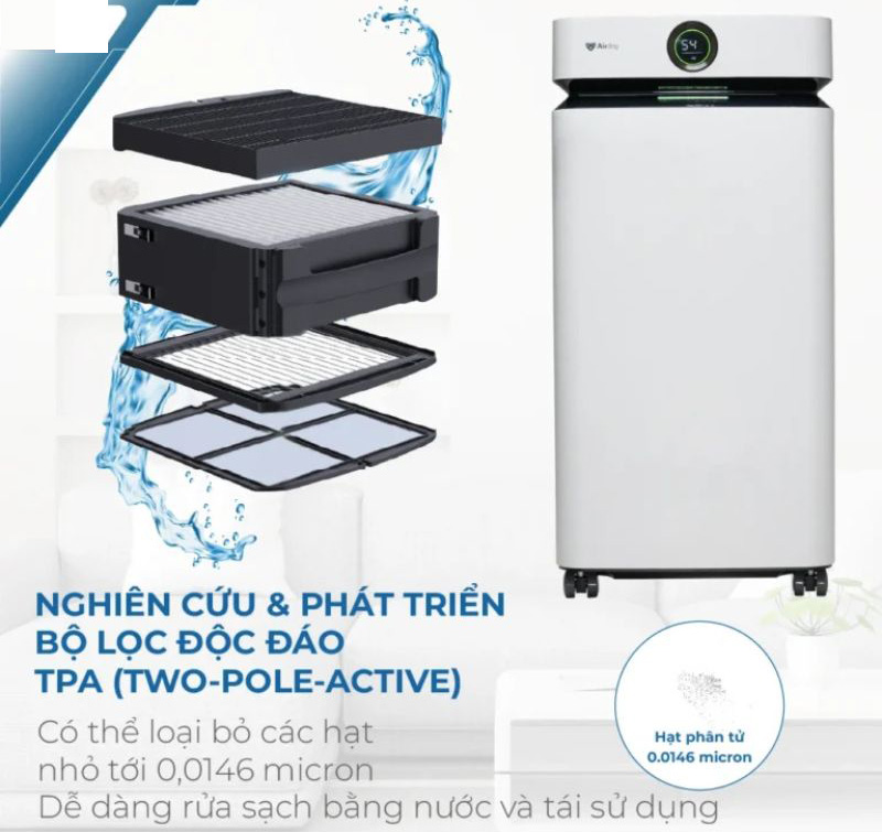 Máy lọc không khí Airdog X8D - Hàng chính hãng
