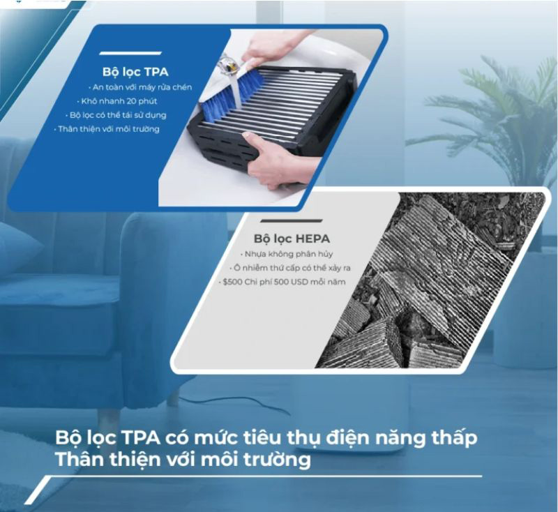 Máy lọc không khí Airdog X8D - Hàng chính hãng