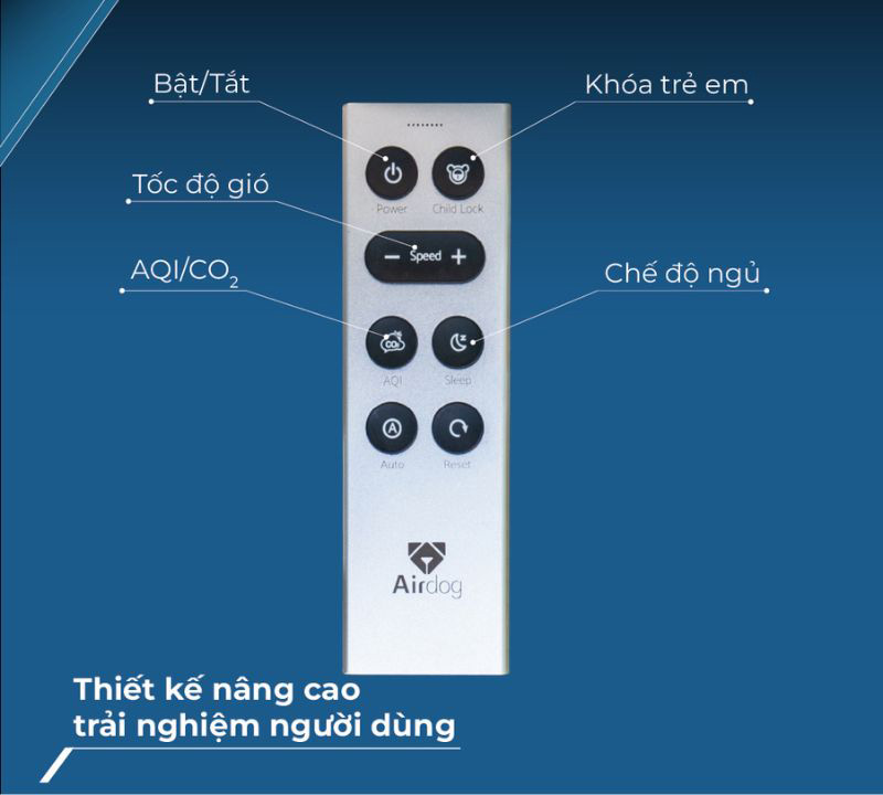 Máy lọc không khí Airdog X8D - Hàng chính hãng