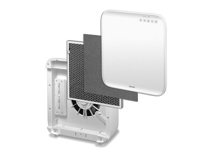 Máy lọc không khí Beurer LR300 - Hàng chính hãng