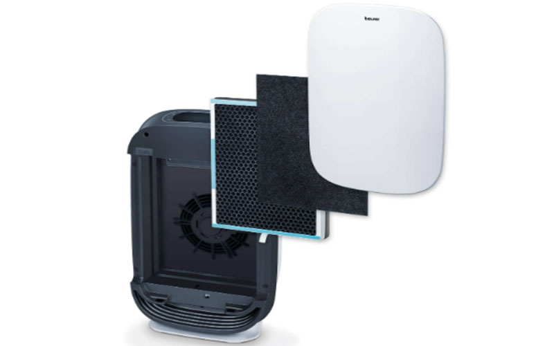 Bộ lọc của Máy lọc không khí Beurer LR500