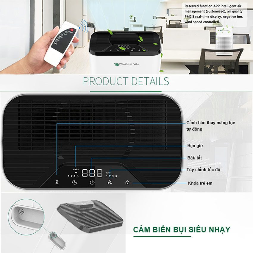 Điều khiển từ xa của máy lọc không khí Bohmann B4.01