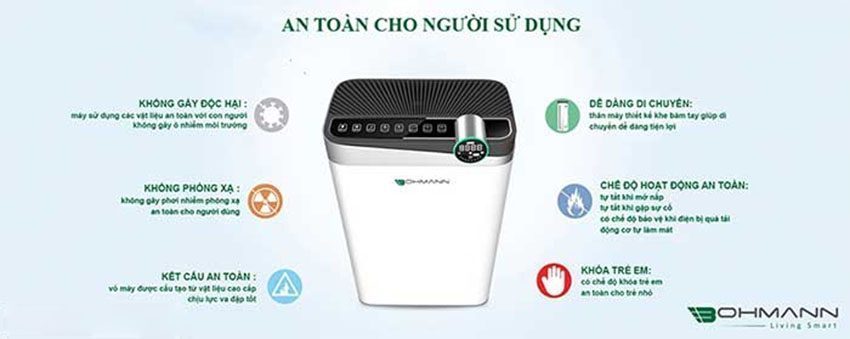 Ưu điểm của máy lọc không khí Bohmann B4.02