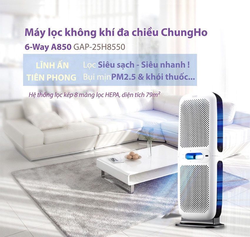 Chức năng của Máy lọc không khí ChungHo 6-Way A850 GAP-25H8550