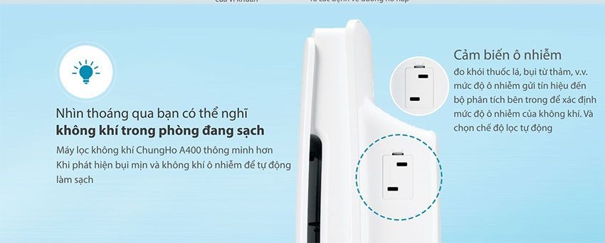 Máy lọc không khí ChungHo A400 GAP-10H4030 - Hàng chính hãng