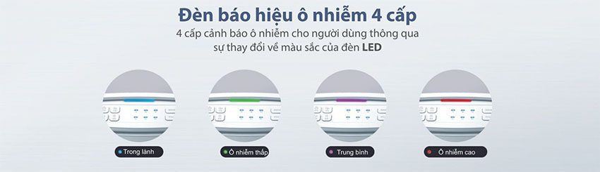 Máy lọc không khí ChungHo A400 GAP-10H4030 - Hàng chính hãng