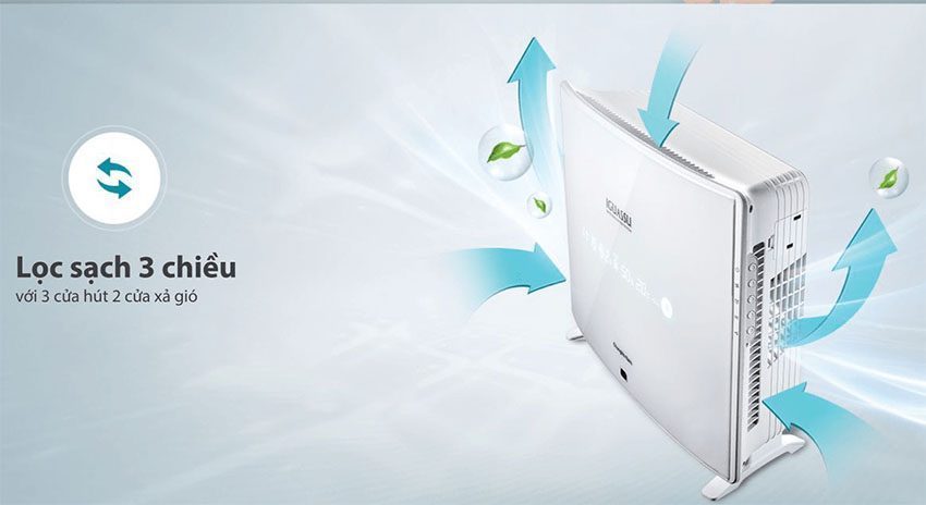 Máy lọc không khí Chungho Hepa Whirls Silent CHA-N500A - Hàng chính hãng