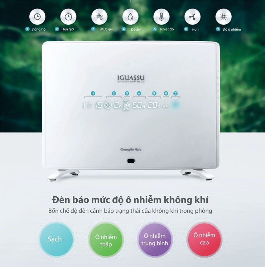 Máy lọc không khí Chungho Hepa Whirls Silent CHA-N500A - Hàng chính hãng