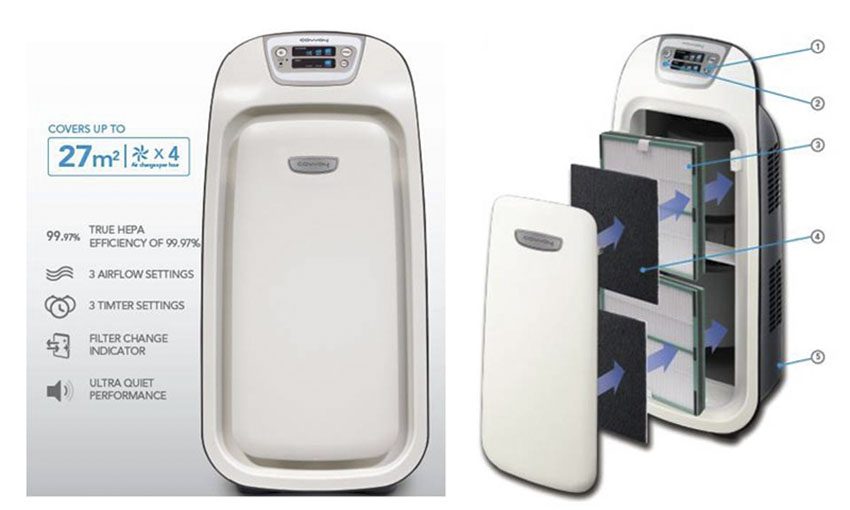 Máy lọc không khí Coway AP-0808KH - Hàng chính hãng