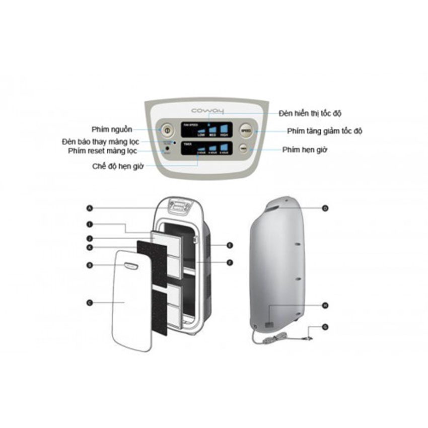 Máy lọc không khí Coway AP-0808KH - Hàng chính hãng