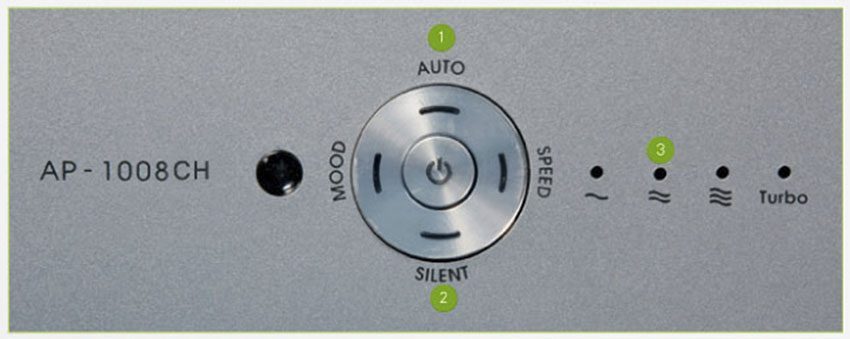 Máy lọc không khí Coway AP-1008CH - Hàng chính hãng