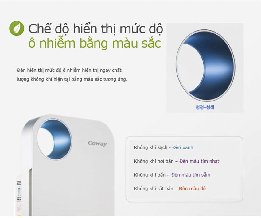 Máy lọc không khí Coway AP-1008CH - Hàng chính hãng