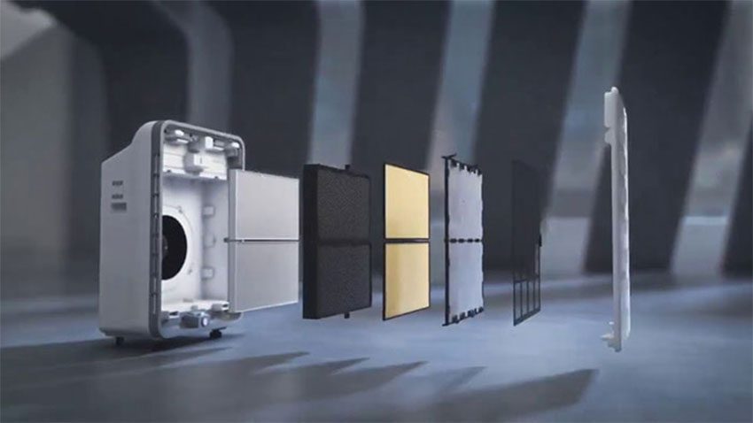 Máy lọc không khí Coway AP-3008 FHH - Hàng chính hãng