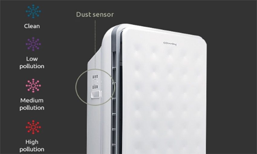 Máy lọc không khí Coway AP-3008 FHH - Hàng chính hãng