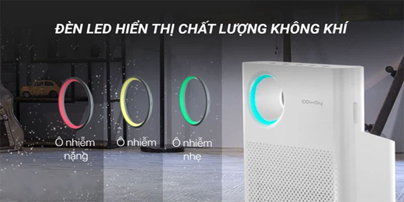 Máy lọc không khí Coway Classic (AP-1018F) - Hàng chính hãng