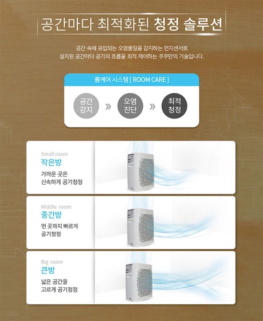 Máy lọc không khí Cuckoo AC-09XH10FW - Hàng chính hãng