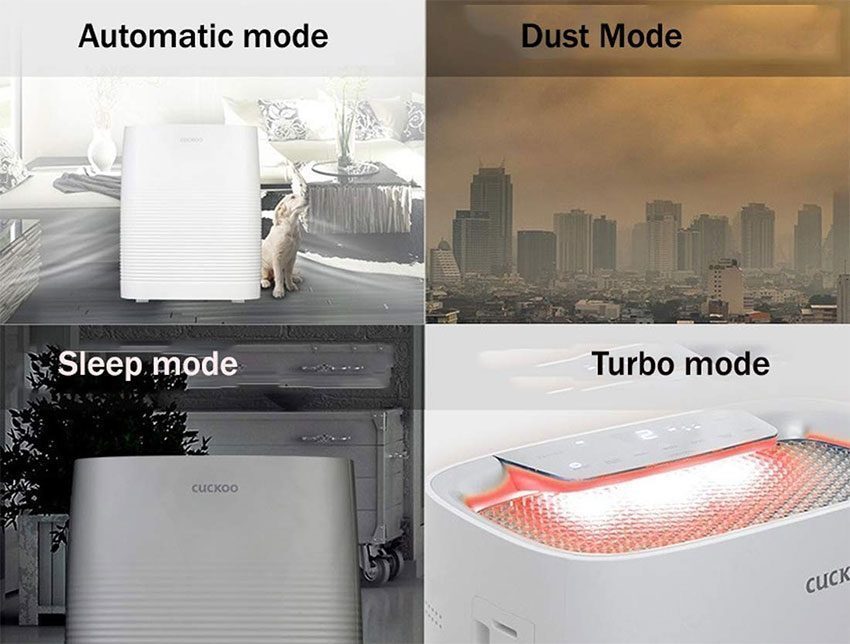 Máy lọc không khí Cuckoo AC-12X20FW - Hàng chính hãng