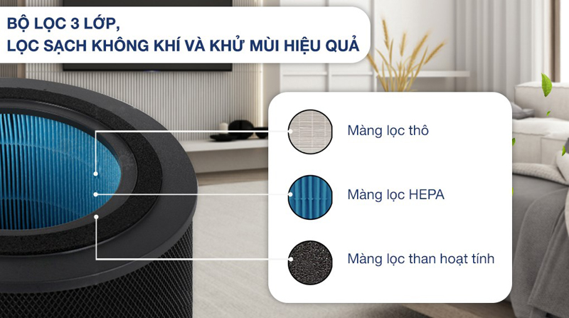 Máy lọc không khí Cuckoo CAC-H2110FW/WHCKV - Hàng chính hãng