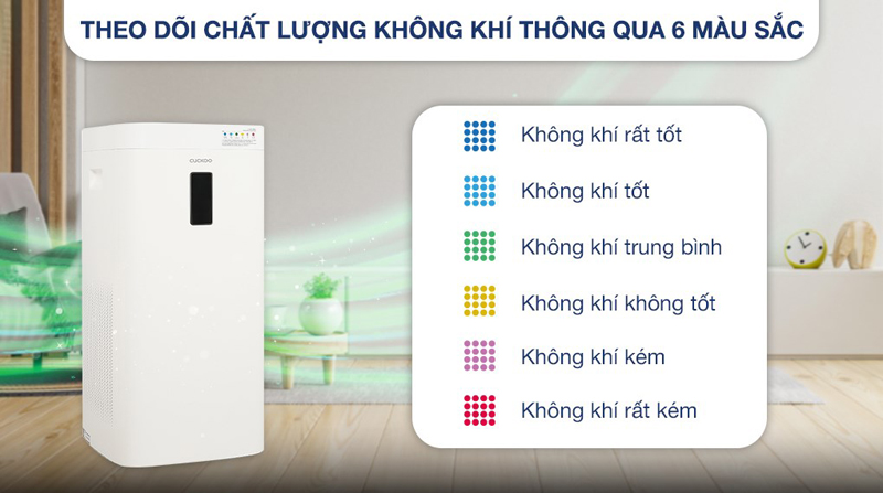 Máy lọc không khí Cuckoo CAC-H2110FW/WHCKV - Hàng chính hãng
