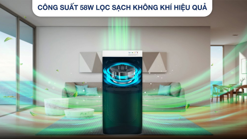 Máy lọc không khí Cuckoo CAC-H2110FW/WHCKV - Hàng chính hãng