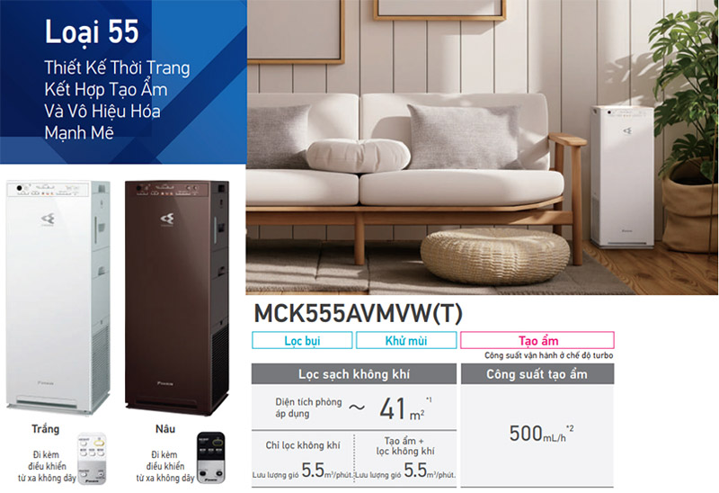 Máy lọc không khí Daikin MCK555AVMVW(T) - Hàng chính hãng