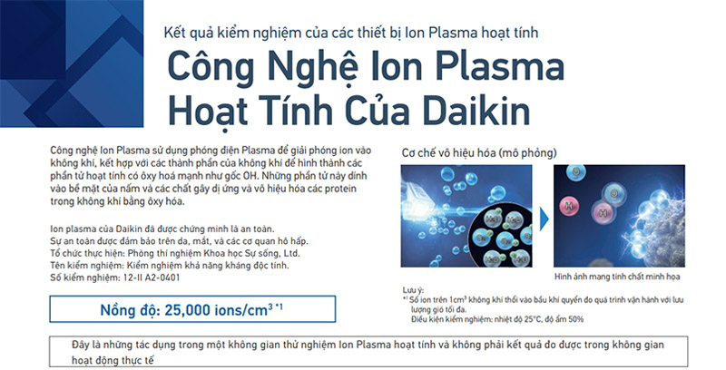 Máy lọc không khí Daikin MCK555AVMVW(T) - Hàng chính hãng