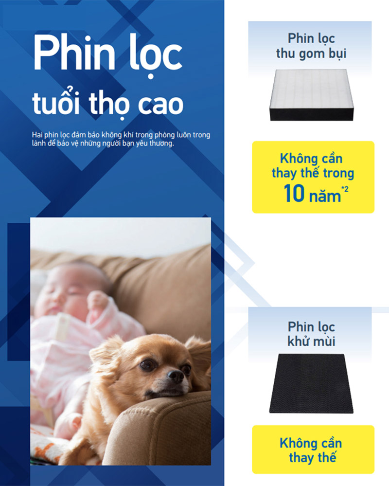 Máy lọc không khí Daikin MCK555AVMVW(T) - Hàng chính hãng