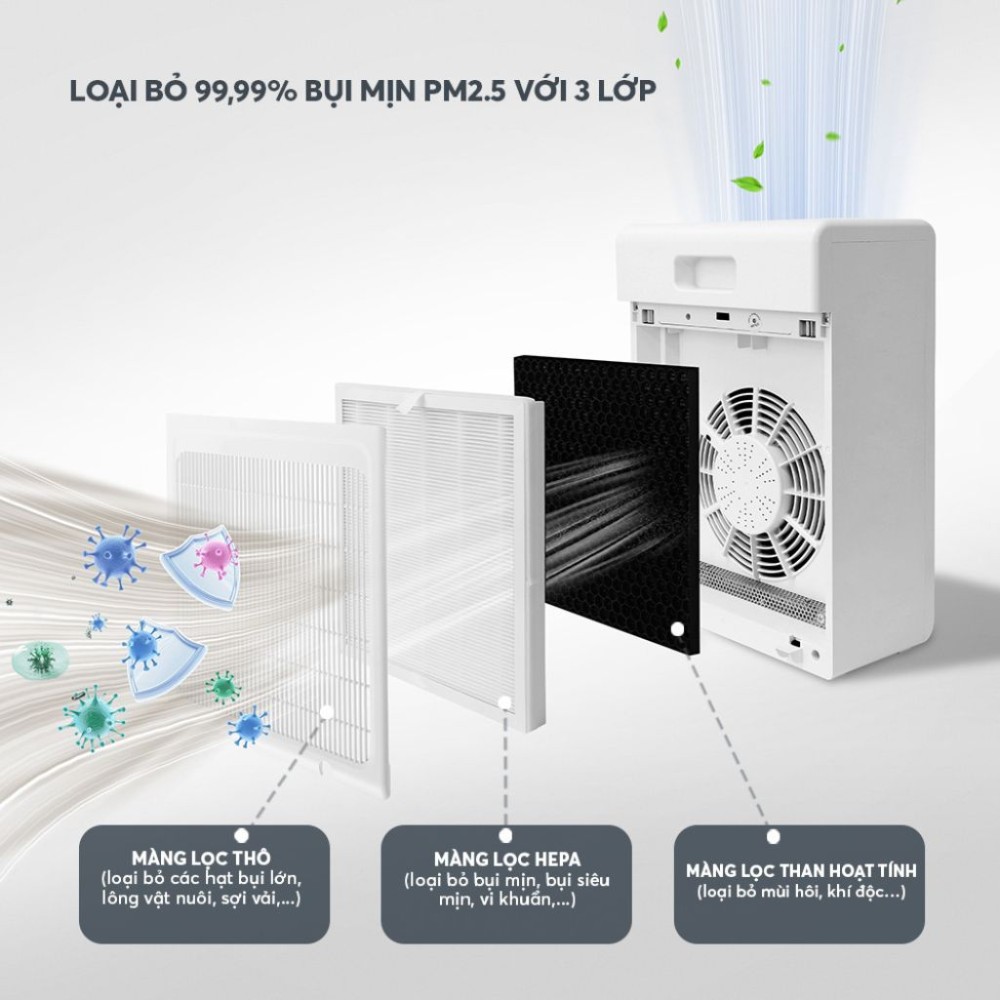 Máy lọc không khí Elmich APE-9324 - Hàng chính hãng