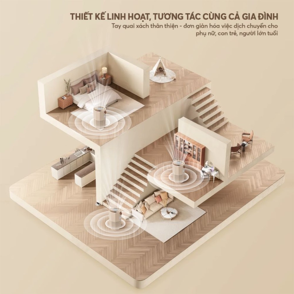 Máy lọc không khí Elmich APE9325 - Hàng chính hãng