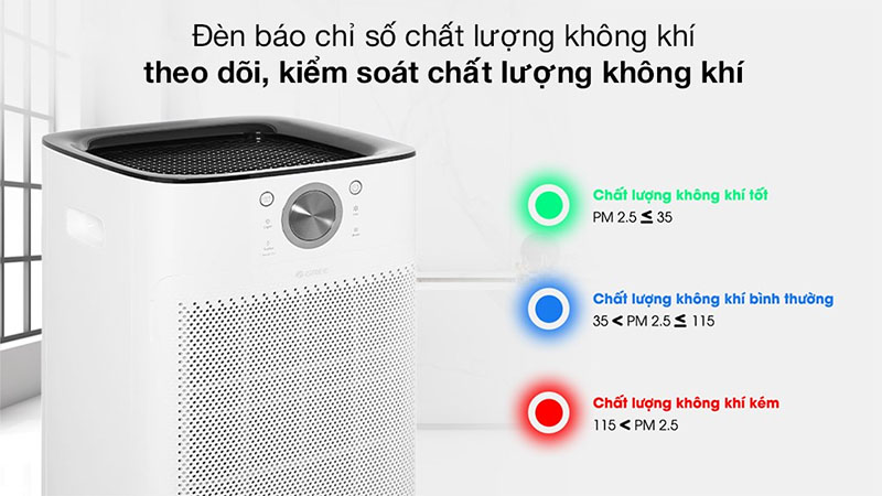 Máy lọc không khí Gree GCF700AENA - Hàng chính hãng