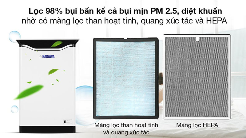 Máy lọc không khí Hakawa HK-K2 - Hàng chính hãng