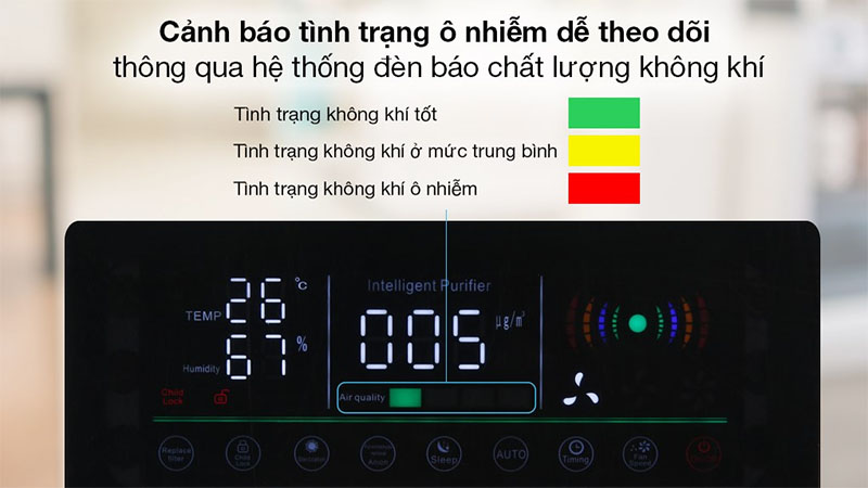 Máy lọc không khí Hakawa HK-K2 - Hàng chính hãng
