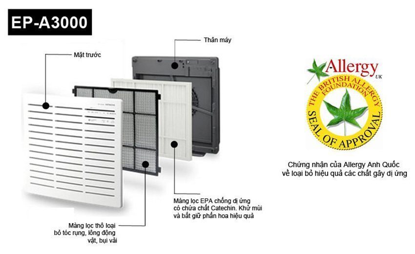 Máy lọc không khí Hitachi EP-A3000 với những màng lọc hiện đại