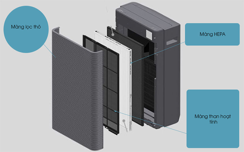 Máy lọc không khí Hitachi EP-PF120J - Hàng chính hãng