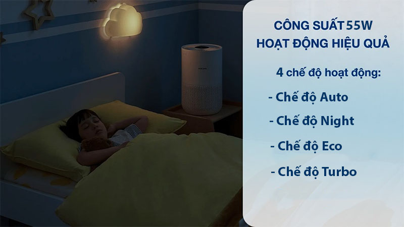 Công suất của Máy lọc không khí Ideal AP25