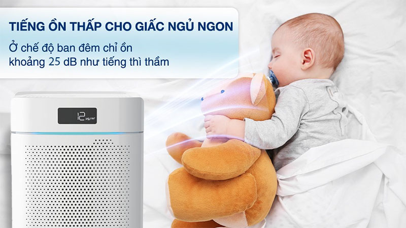 Độ ồn của Máy lọc không khí Ideal AP25