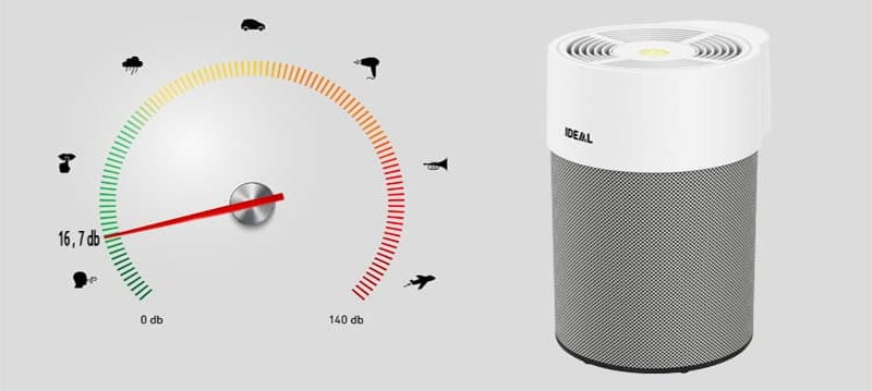 Độ ồn của Máy lọc không khí Ideal AP30-PRO