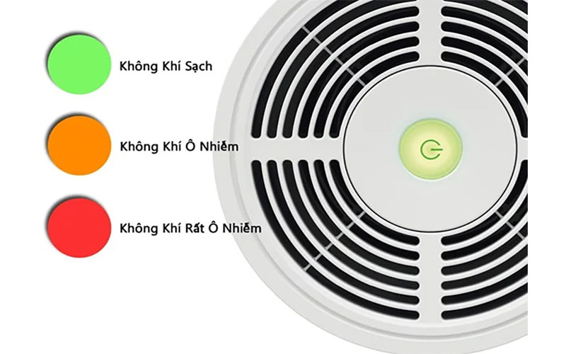 Đèn LED hiển thị chất lượng không khí của Máy lọc không khí Ideal AP30-PRO