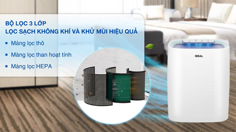 Máy lọc không khí Ideal AP35 - Hàng chính hãng
