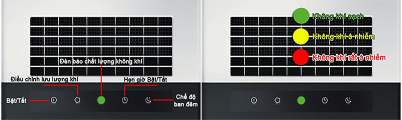 Máy lọc không khí Ideal AP60-PRO - Hàng chính hãng